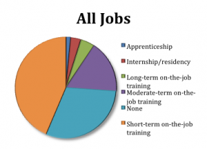 piegraph-jobs